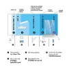 Wet-Sistem Kit aplicare tapet in mediul umed sau in contact direct cu apa ( Dus-Saun )